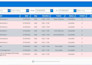 develop powerapps application for your business